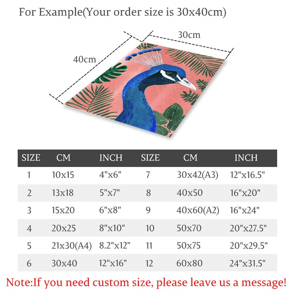 Картина на стену с изображением фламинго тропических джунглей | Дом и сад