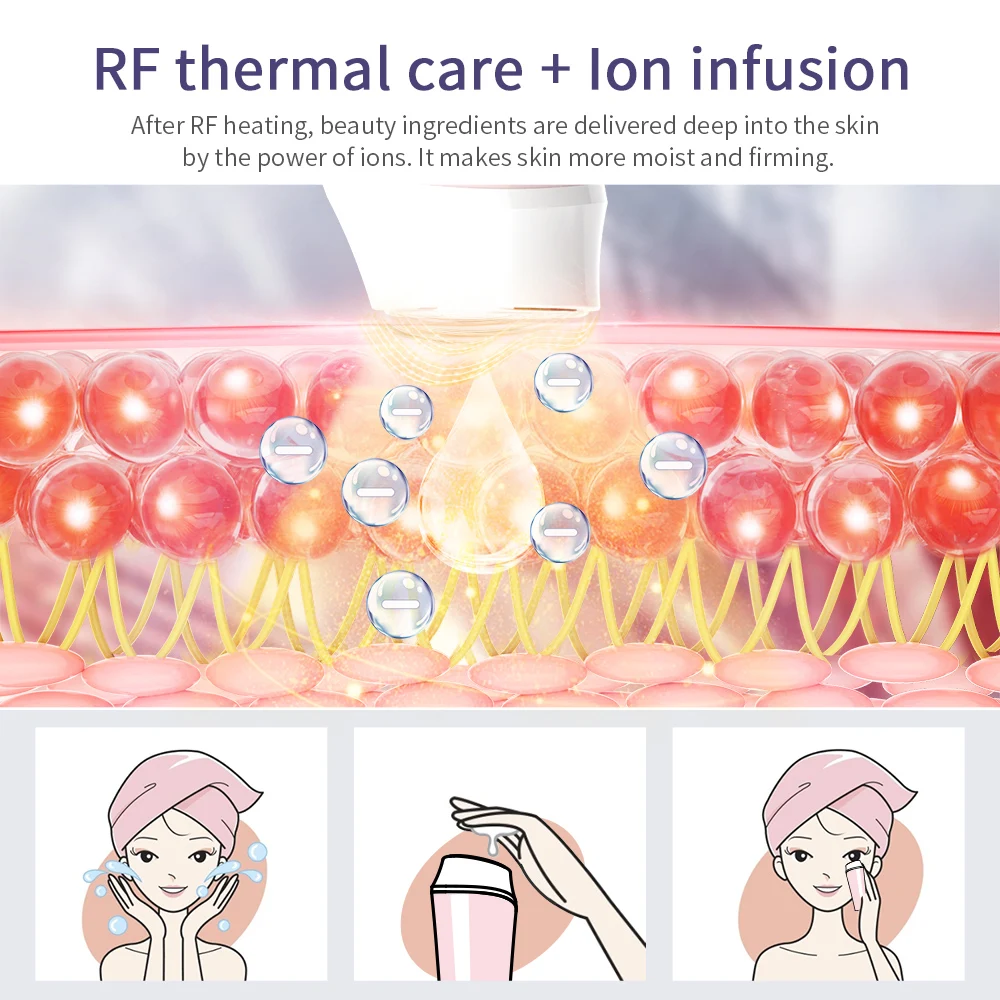 ANLAN RF косметическое устройство для лица лифтинг радиочастота мезотерапия