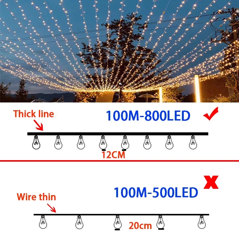 СВЕТОДИОДНАЯ Гирлянда для рождественской елки водонепроницаемая лента дома