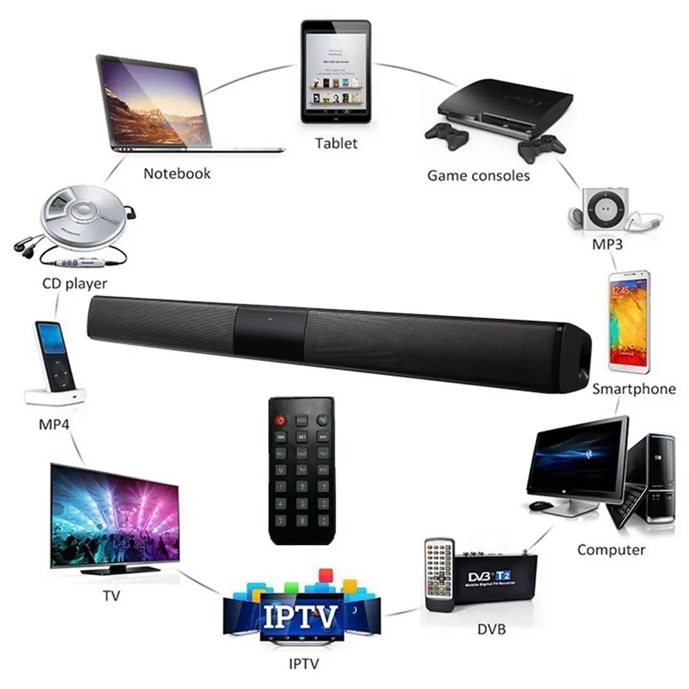 20 Вт FM Саундбар BS 28B ТВ проводной беспроводной Bluetooth динамик домашний кинотеатр