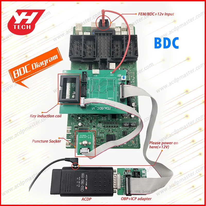 Yanhua Mini ACDP module 2 FEM/BDC modue for BMW key program add spare keys all-key-lost mileage reset | Автомобили и мотоциклы