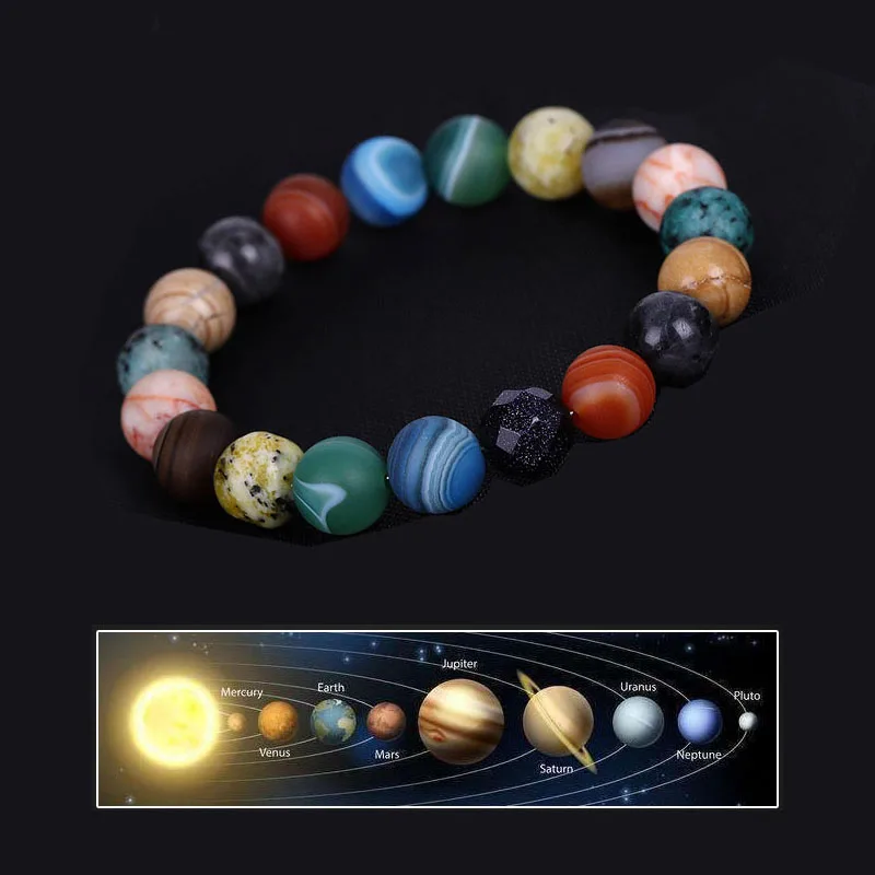 Новинка Восемь браслет с планетами мужской из натурального камня Вселенная Йога