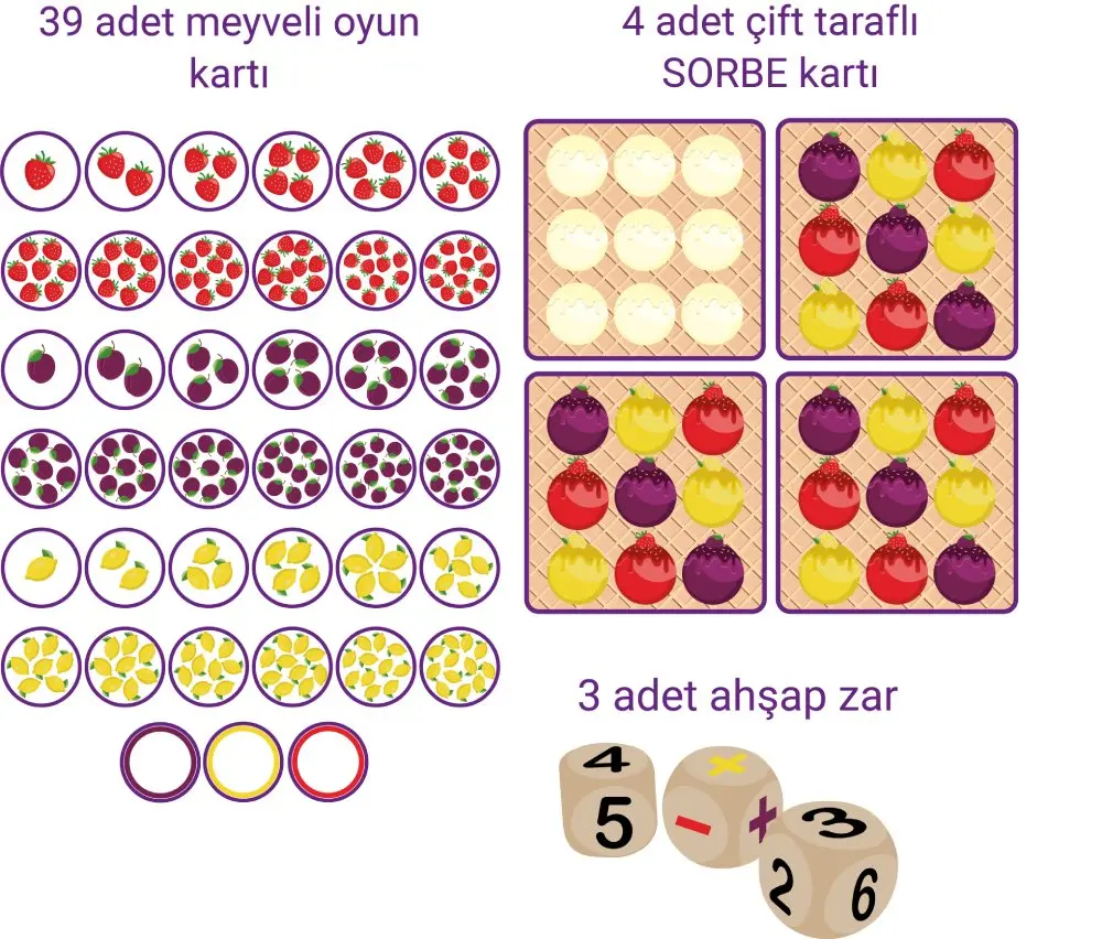 Morbee Sorbe математическая карточная игра для детей возрастом 5 6 7 8 9 10 | Игрушки и