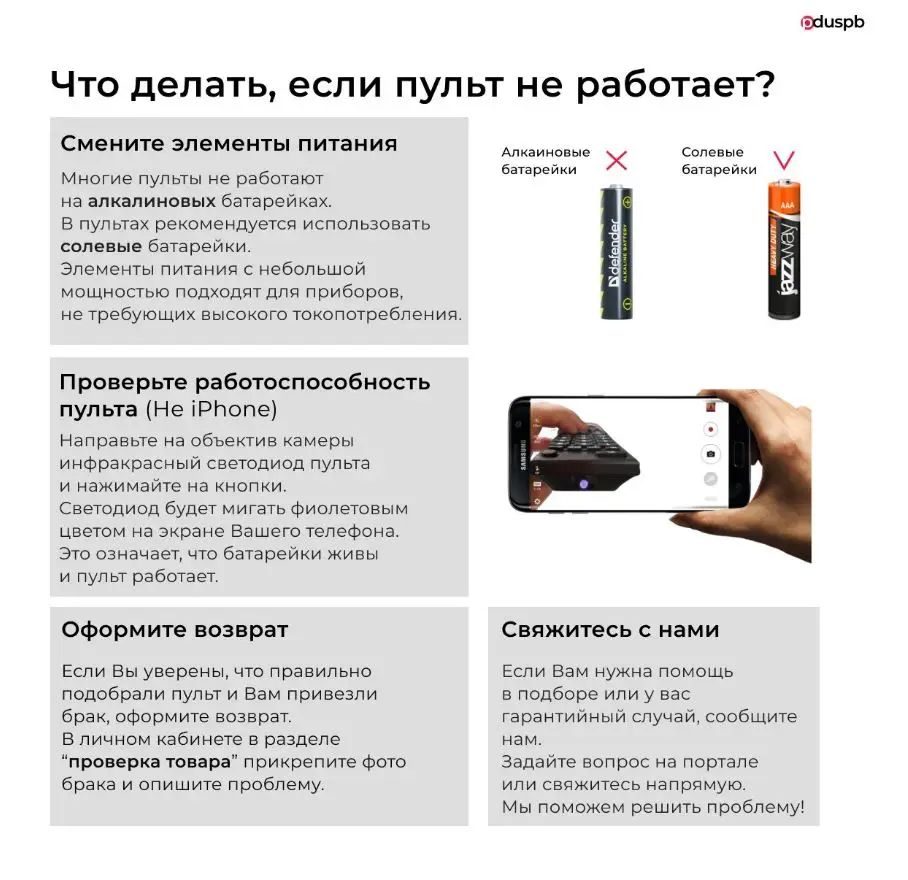 Пульт RS41-DCG для Akira Akai AMCV DEXP Digma Econ Fusion Hartens HI Hyundai Leben Loview Novex Orion STARWIND SUPRA YUNO |