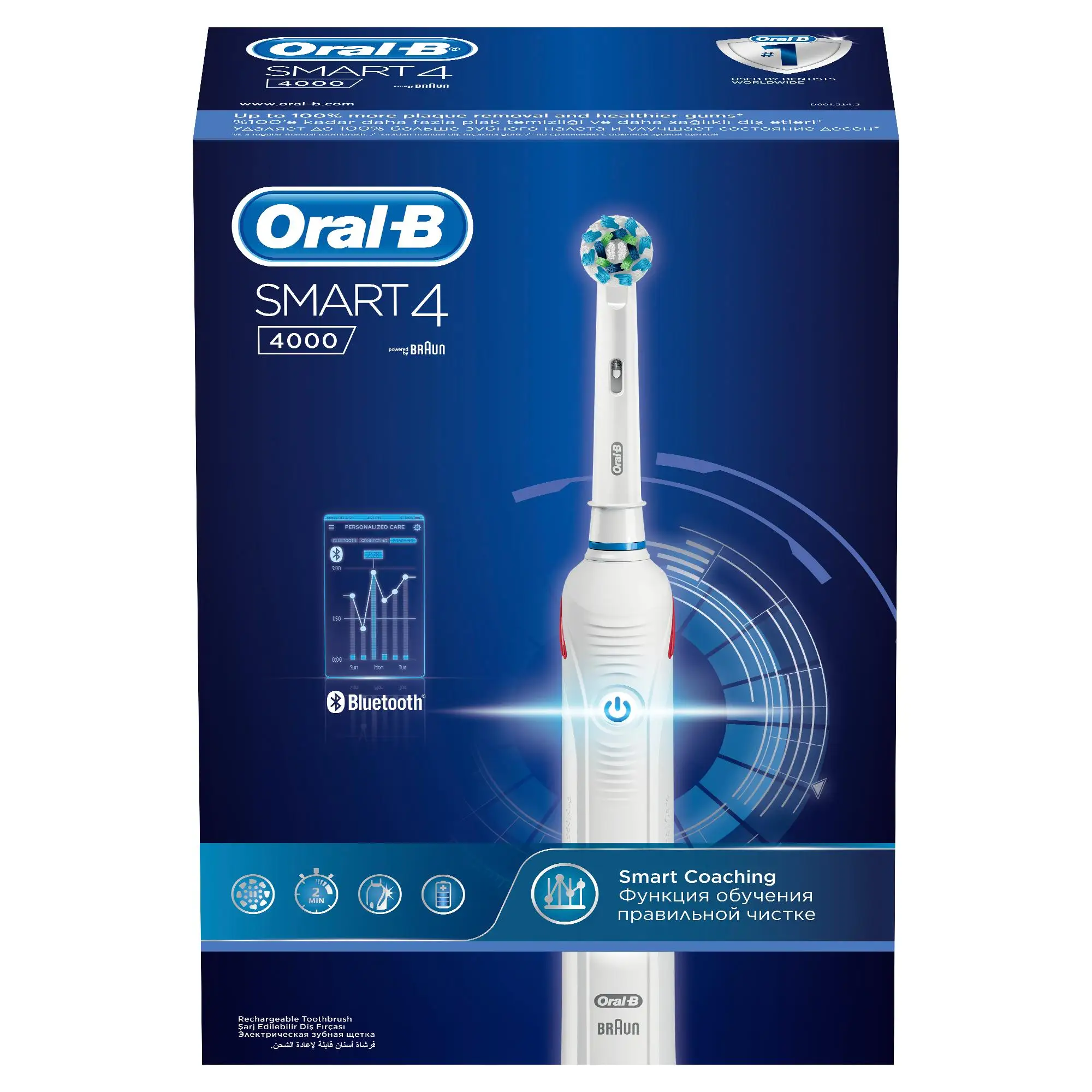 Электрическая зубная щетка Oral-B Smart Coaching 4 4000 | Бытовая техника