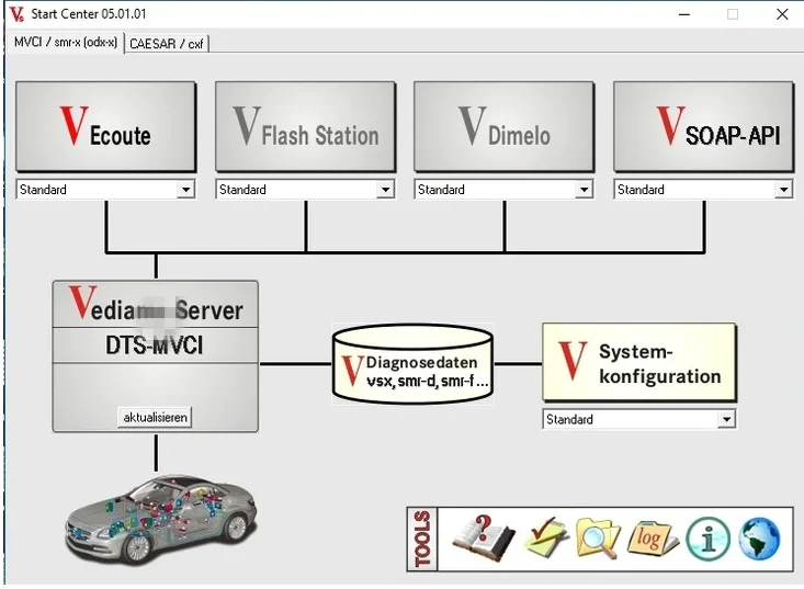 Горячая Распродажа для MB STAR C4 SD C5 офлайн-программирование By-pass TIPS Vediamo 5.01.01