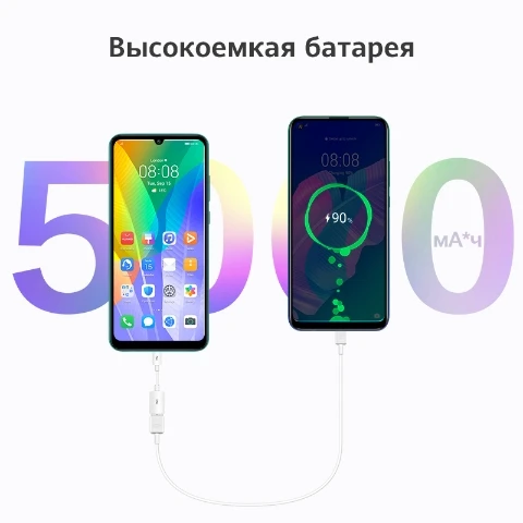 Смартфон HUAWEI Y6P 3+64 ГБ| NFC |5000мАч|MicroSD до 512 ГБ 【Ростест Доставка от 2 дней