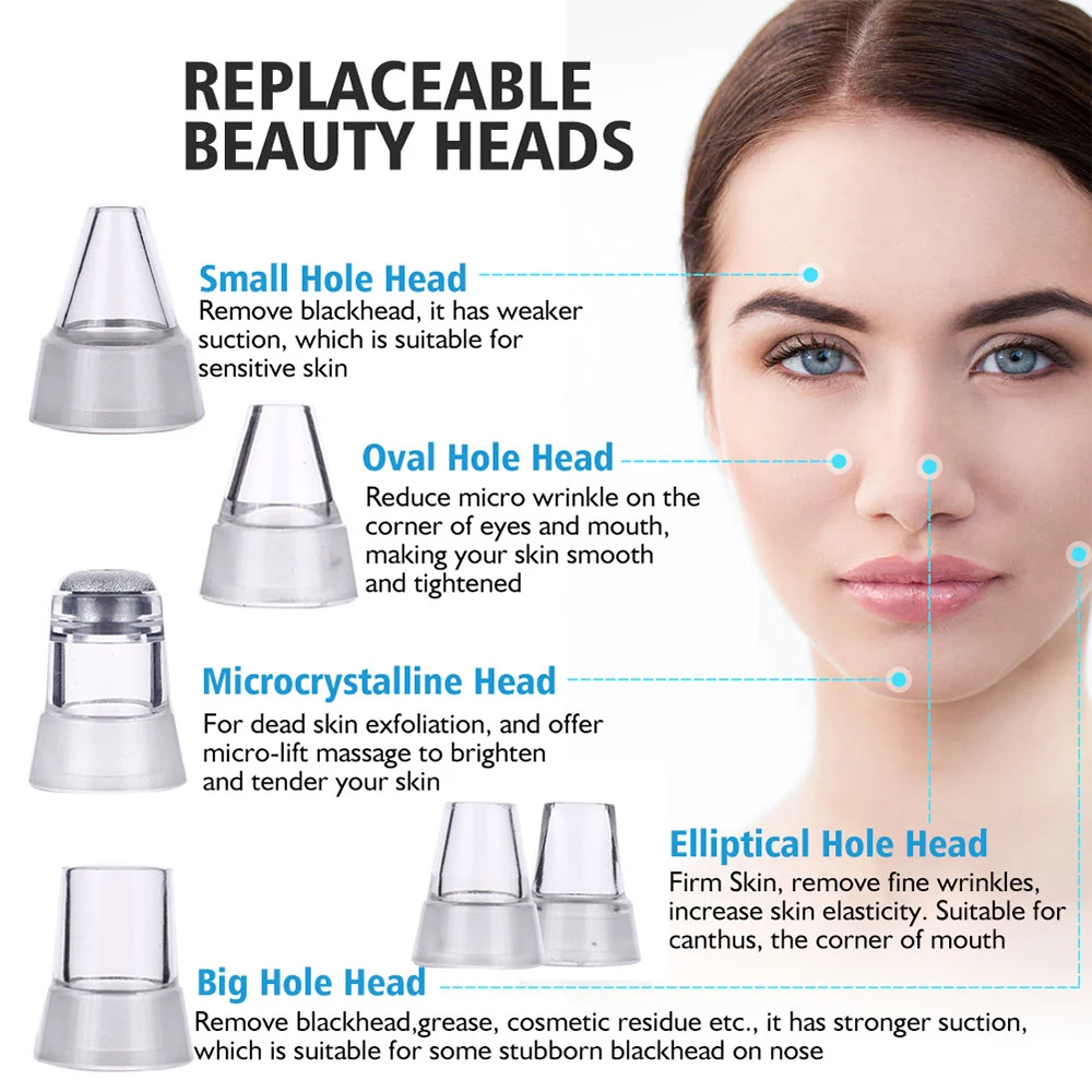 USB для ультразвукового очищения кожи + Электрический вакуумный отсос угрей Nano