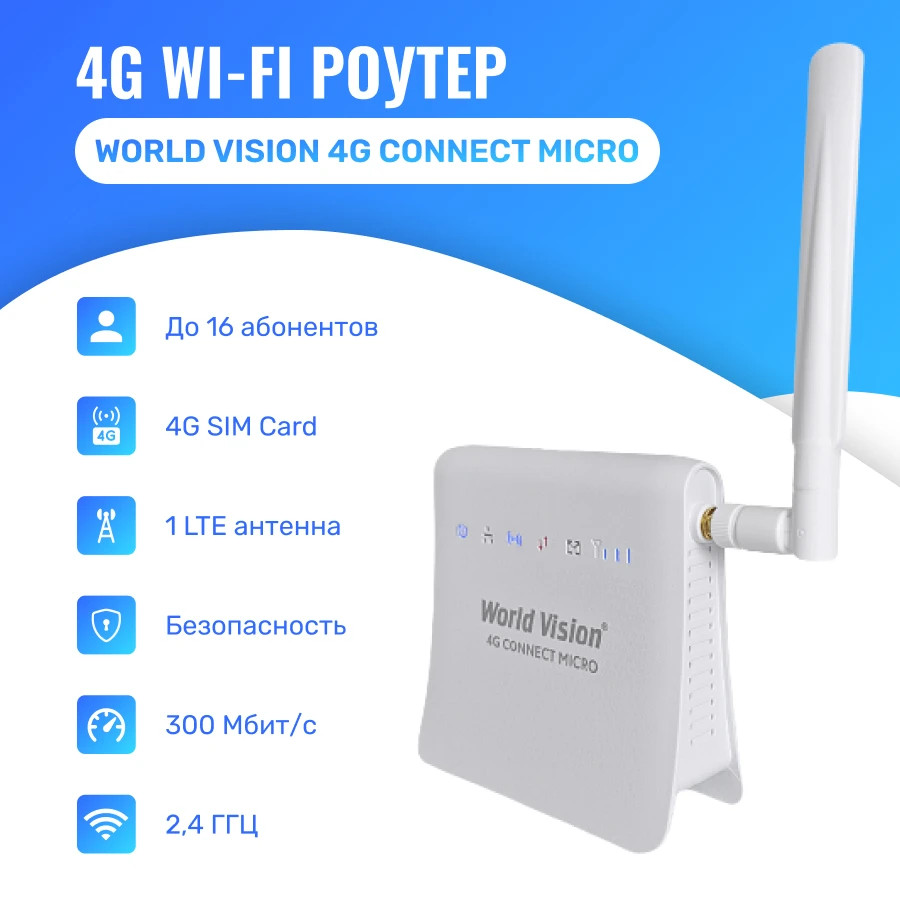 Wifi роутер 5 ггц. Wifi роутер 4g модем теле 2. Роутер с сим картой обзор. Роутер с сим картой обзор. 4g wifi 903 cpe.