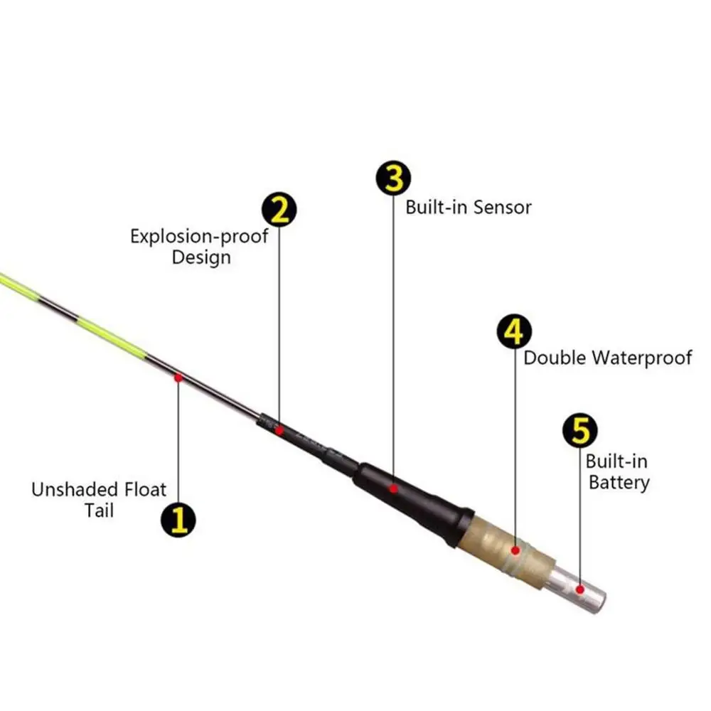 Новый Умный поплавок сигнализатор укуса рыбная приманка светодиодный