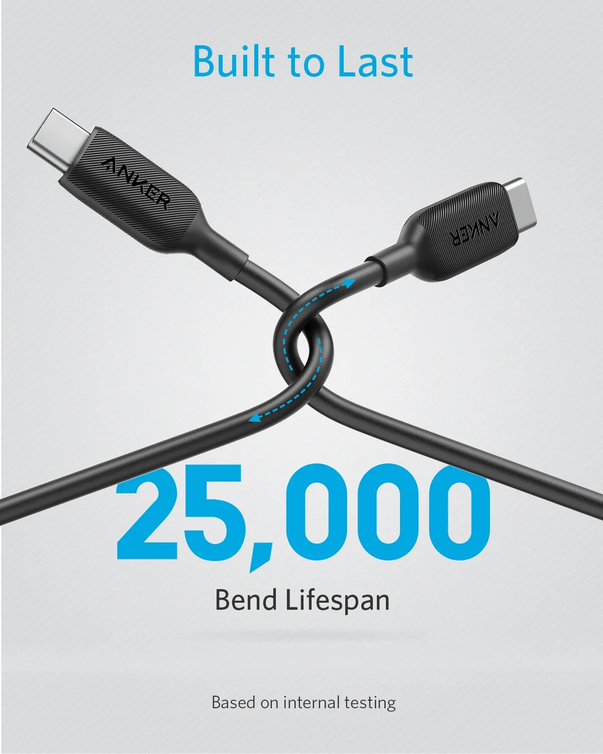 anker type c 60w powerline iii usb c to usb c fast charging cord for samsung galaxy s20 plus s9 s8 plus phone charger cable free global shipping