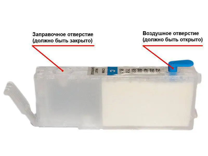 Перезаправляемые картриджи для Canon MG6440 | Компьютеры и офис