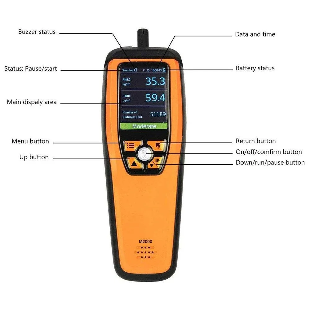 Temtop M2000 монитор качества воздуха для частиц PM2.5 PM10 CO2 HCHO температура влажности