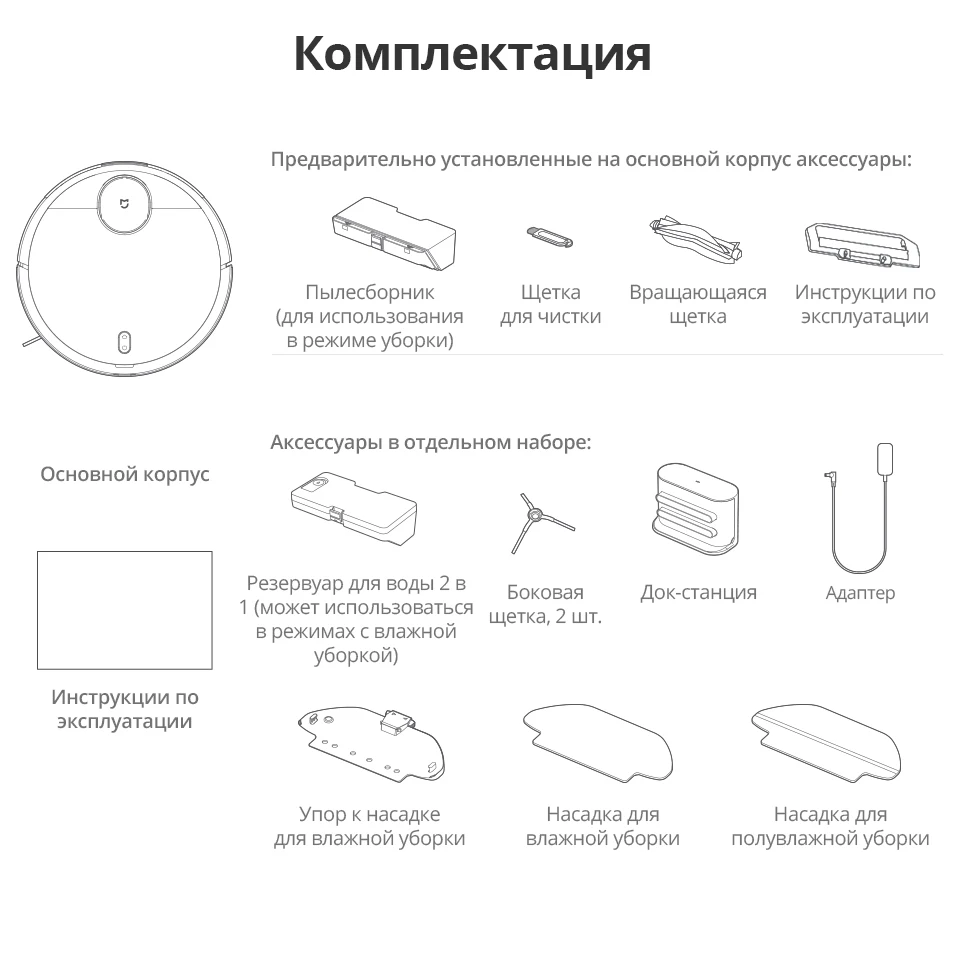 Умный Робот пылесос XIAOMI Mi Robot Vacuum Mop P для сухой и влажной уборки 3 режима LDS