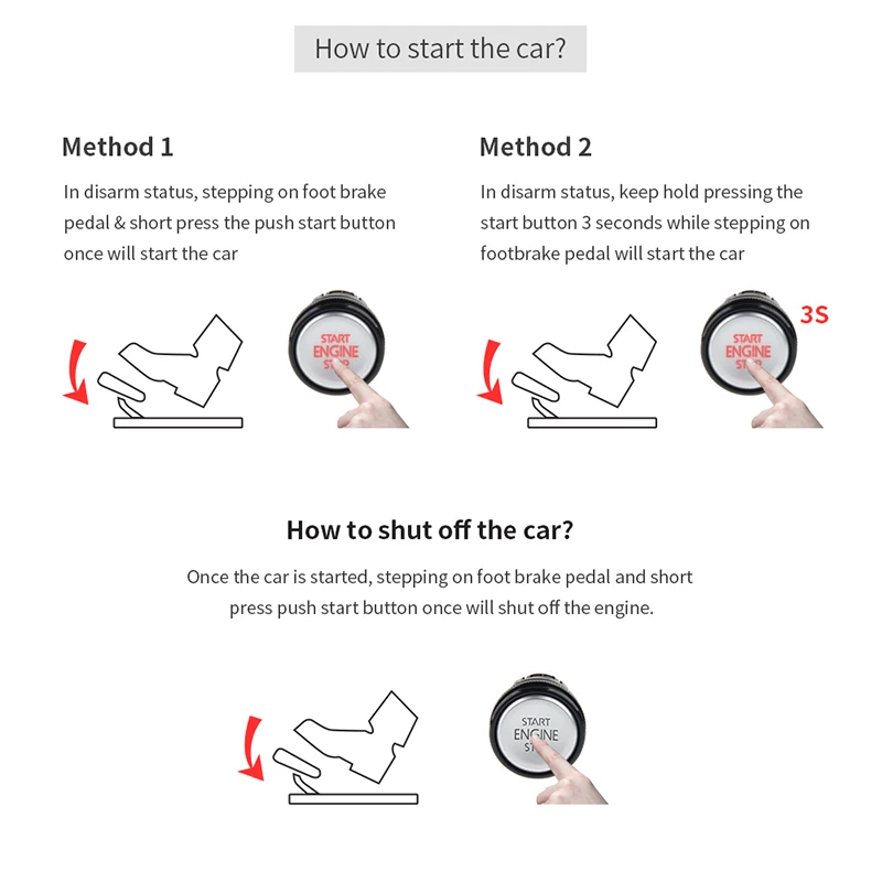 Стартовый модуль двигателя EASYGUARD с дистанционным запуском и остановкой для