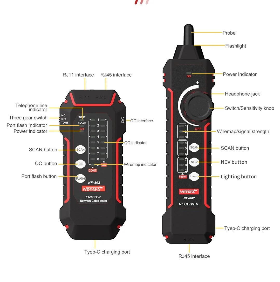 Noyafa NF-802 Высокое качество RJ11 RJ45 Cat5 Cat6 трекер телефонных проводов трассировщик
