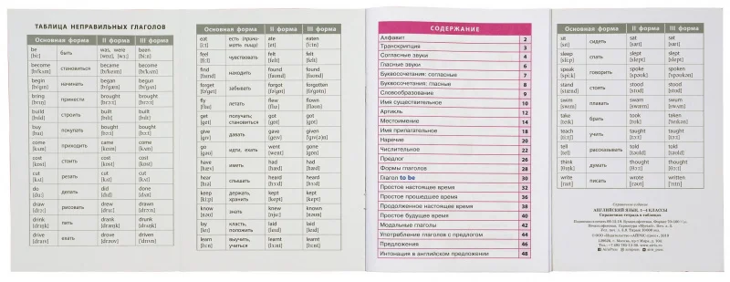 Справочник в таблицах Английский язык 1-4 классы Айрис-Пресс |