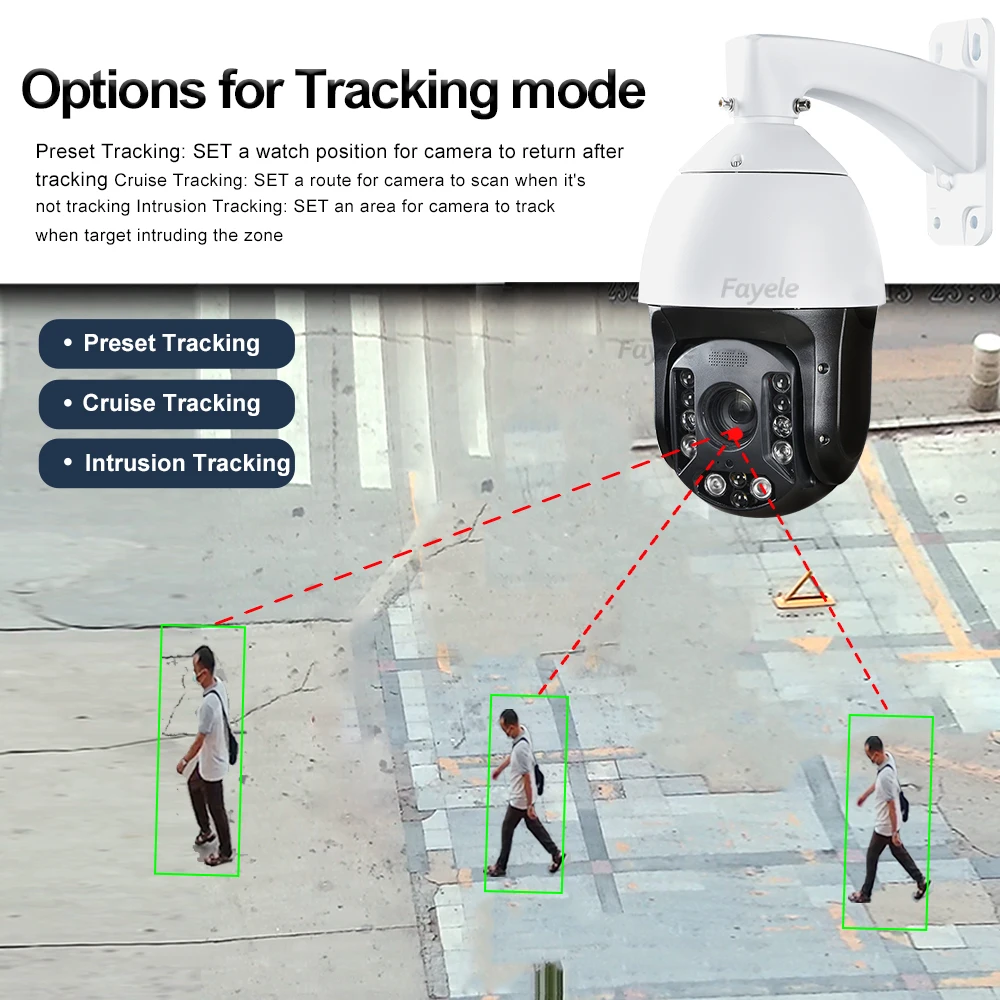 Металлическая PTZ-камера POE 5 МП зум 40X гуманоид автоматическое отслеживание