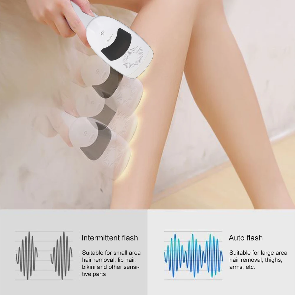 

2020 New Flashes Laser Epilator Permanent IPL Photoepilator Hair Removal depiladora Painless electric Epilator Dropshipping