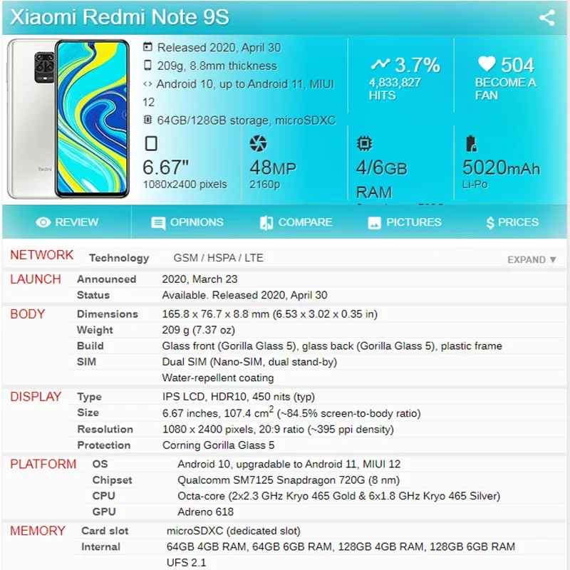 Оптовая продажа 2/3/5/10 шт./партия оригинальный ЖК-дисплей для Xiaomi замена экрана redmi