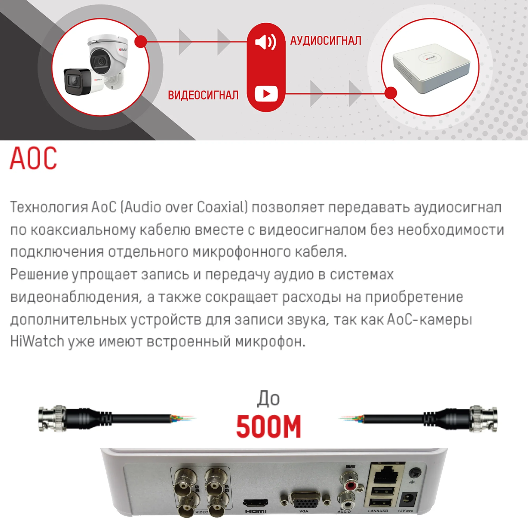 Видеорегистратор hd tvi серии ds h1 инструкция на русском