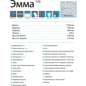 Акриловая ванна Triton Эмма 170x70 (Н0000020136) | Обустройство дома