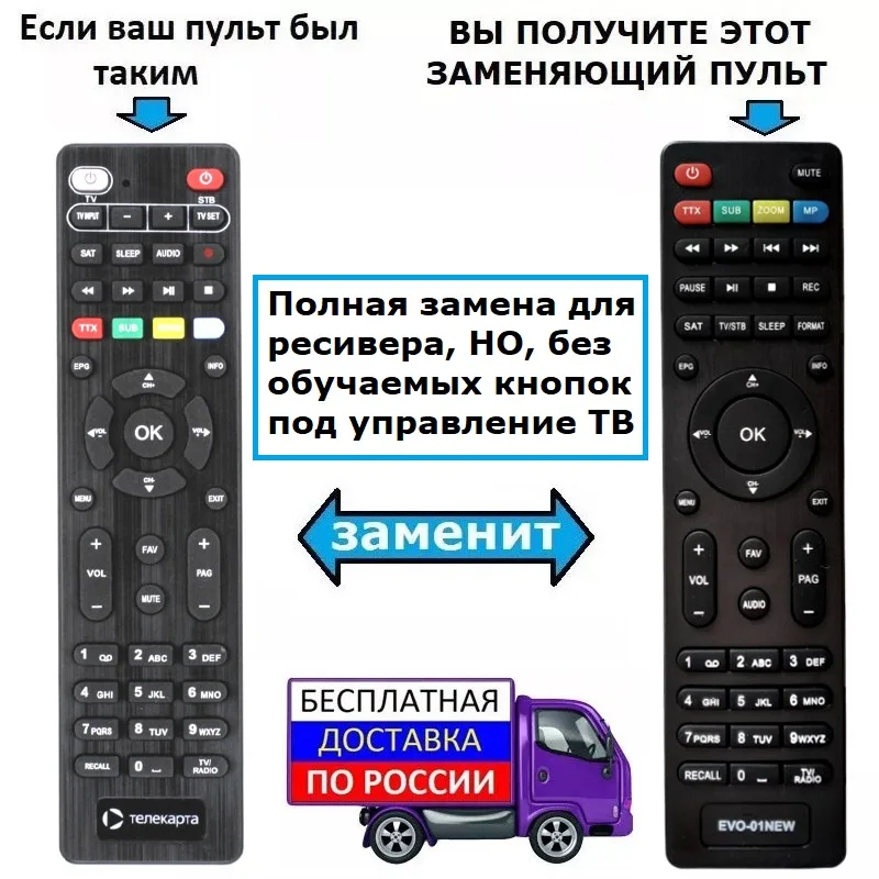 Пульт для Телекарта Telekarta EVO 09 TV card Evo HD IR спутникового ресивера замена без функции