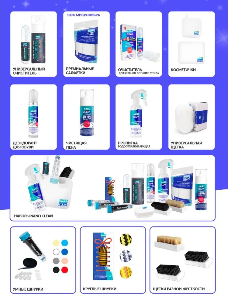 Премиальные салфетки NanoClean из микрофибры универсальные 2 ШТ Тряпка для чистки