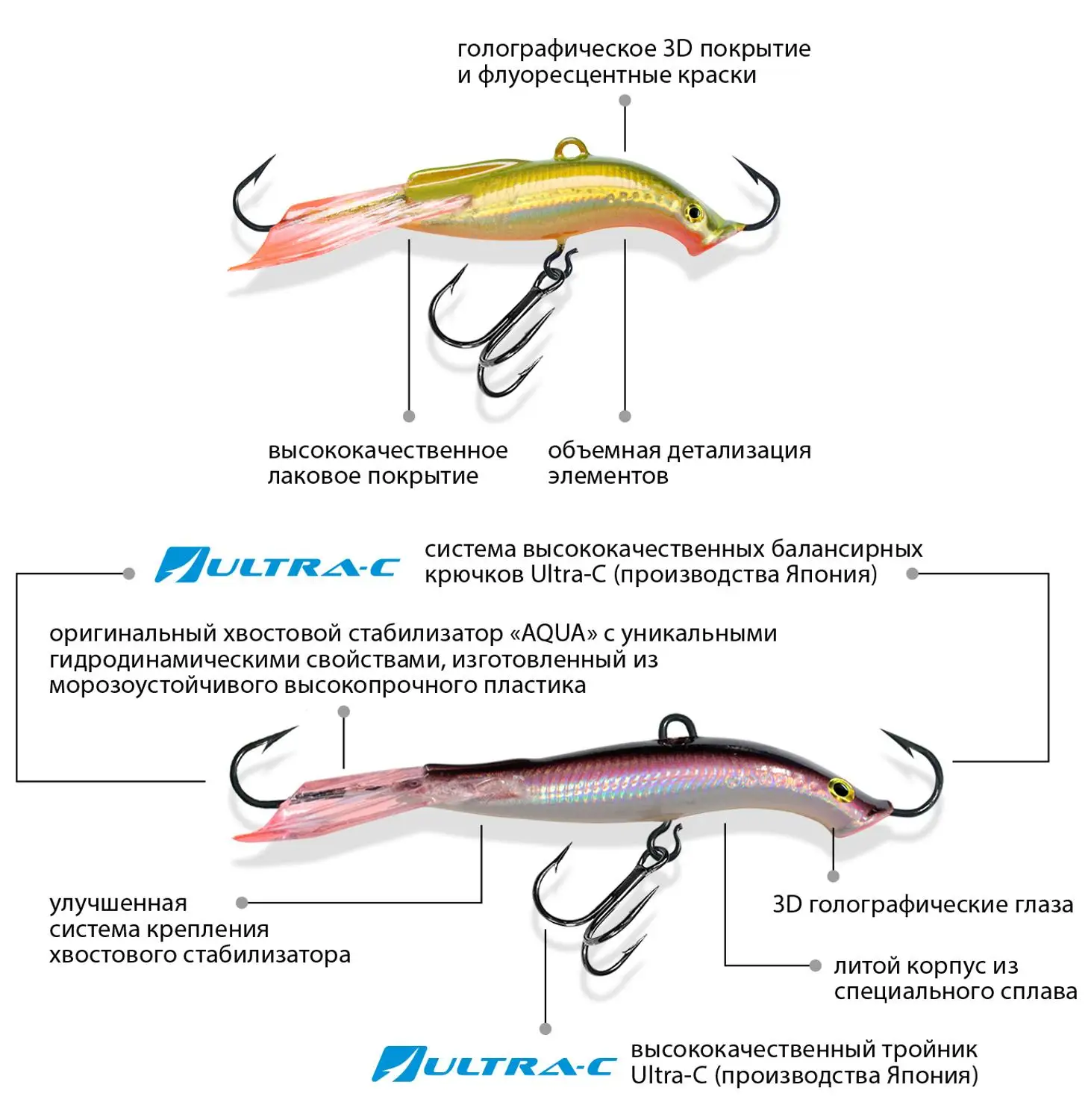 Балансир AQUA МИНОГА-5 58mm 14 0g | Спорт и развлечения