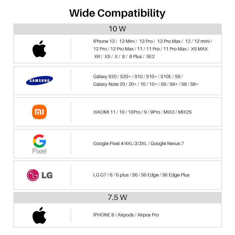 tozo w1 wireless charger thin aviation aluminum computer numerical control technology fast charging pad black no ac adapter free global shipping