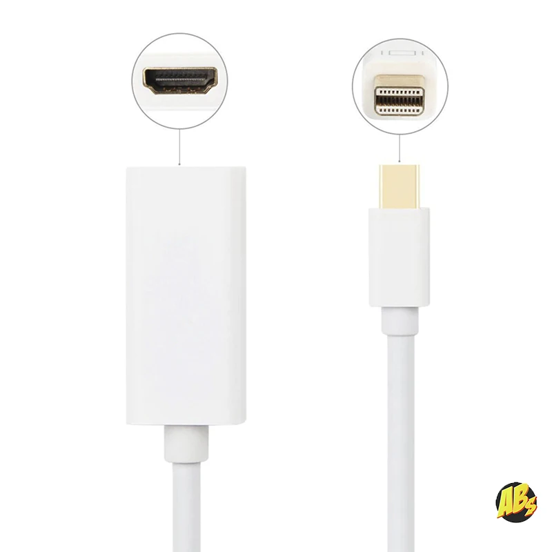 Mini DP - HDMI адаптер для MacBook Pro Air с поддержкой звука Thunderbolt в кабель переходник DisplayPort