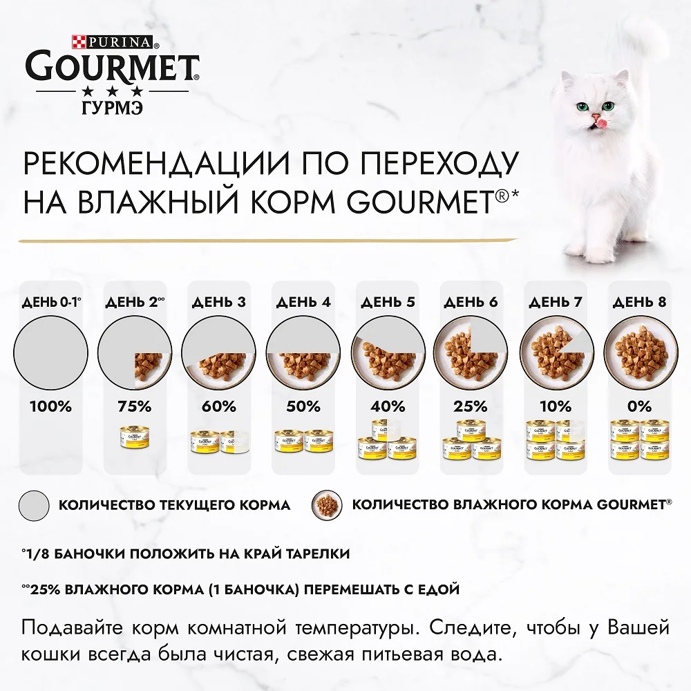 Влажный корм Gourmet Перл Нежное филе для кошек со вкусом говядины в соусе 24 шт х 85 г |