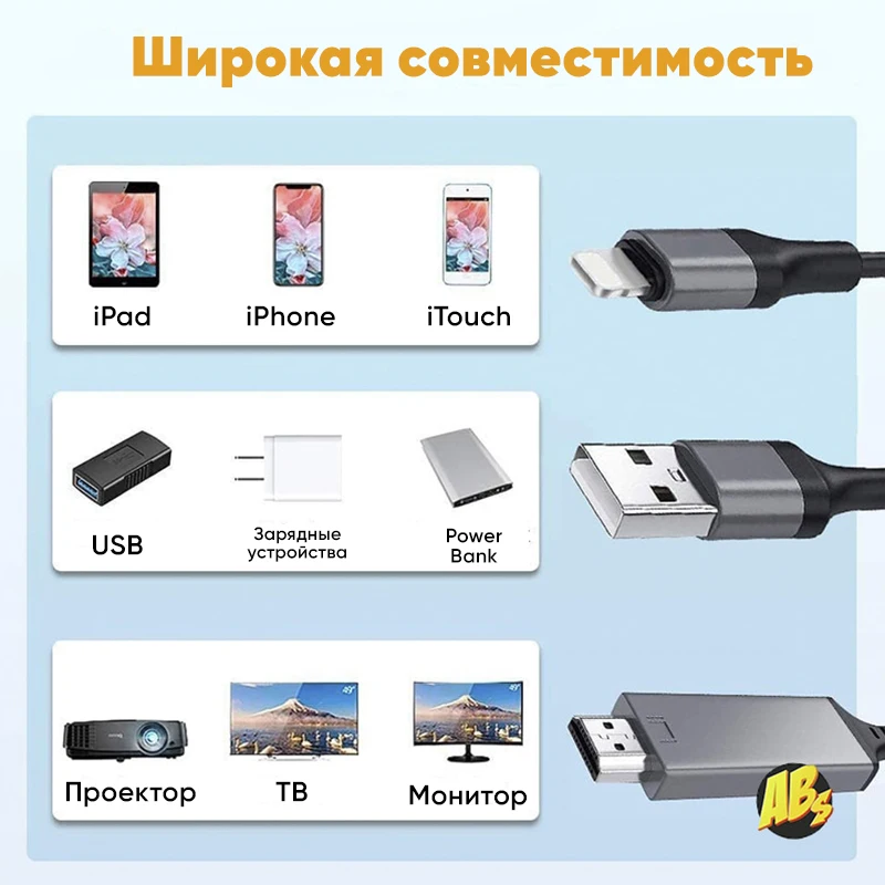 Переходник Lightning на HDMI для iPhone и iPad 1080P HDMI-совместимый ТВ Цифровой AV адаптер lightning
