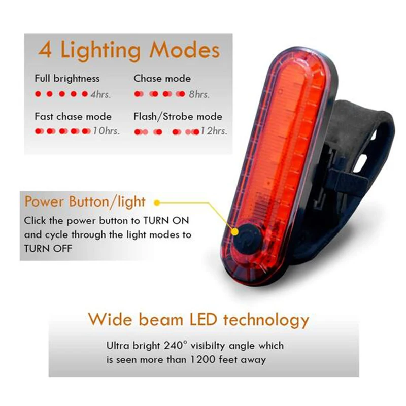 Фонарь для велосипеда LED на аккумуляторе | 4 режима работы Влагостойкая фара