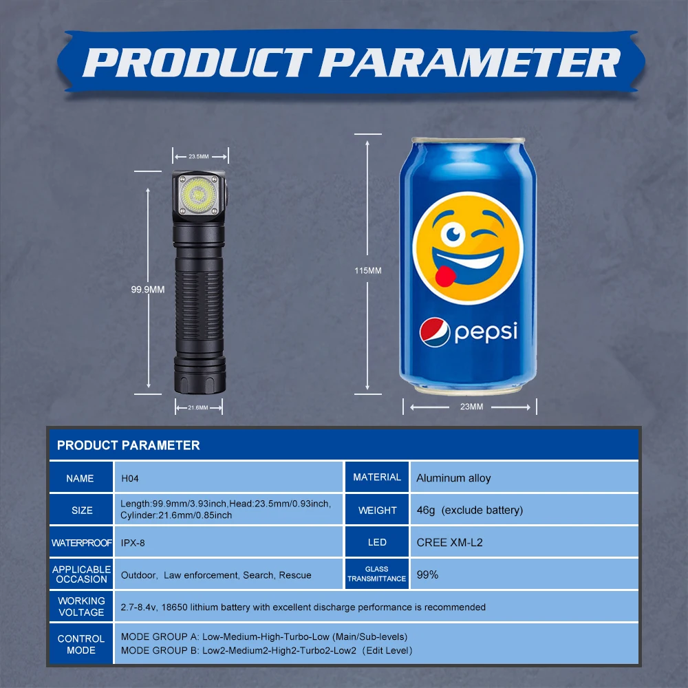 저렴한 SKILHUNT-LED 플래시 라이트, H04 시리즈 경량 헤드램프, USB 마그네틱 충전식 헤드램프, 쉬운 클립 달리기 작업