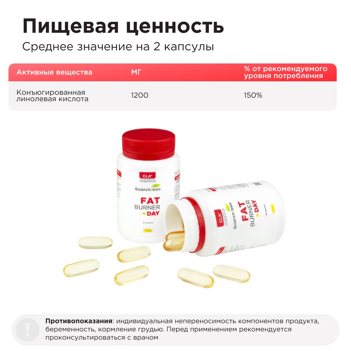 Жиросжигатель натуральный Guarchibao Fat Burner Day в капсулах. Капсулы для похудения.