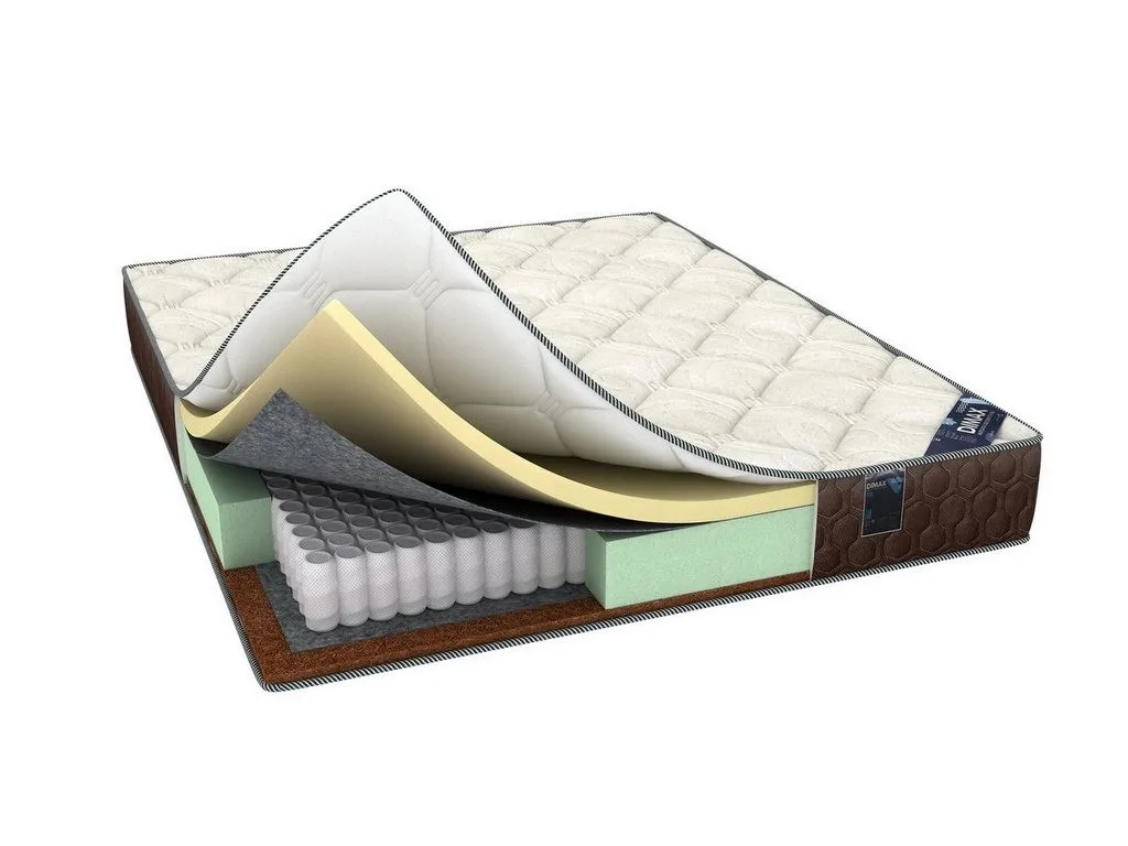 Пружинный матрас Элемент Мемо хард | Мебель