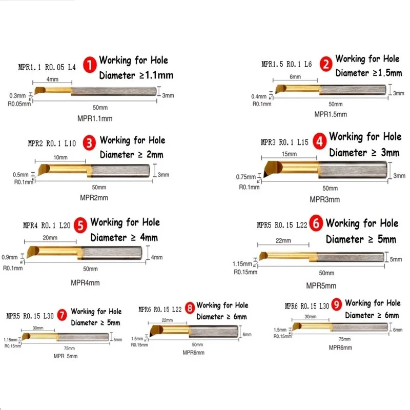 Токарный станок MPR твердосплавный расточной стержень полного размера 1 5 2 3 4 6 мм |