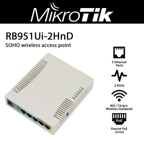 RB951Ui-2HnD точка доступа 2,4 ГГц с пятью портами Ethernet и выходом PoE на порт 5. Процессор 600 МГц, ОЗУ 128 Мб и порт USB