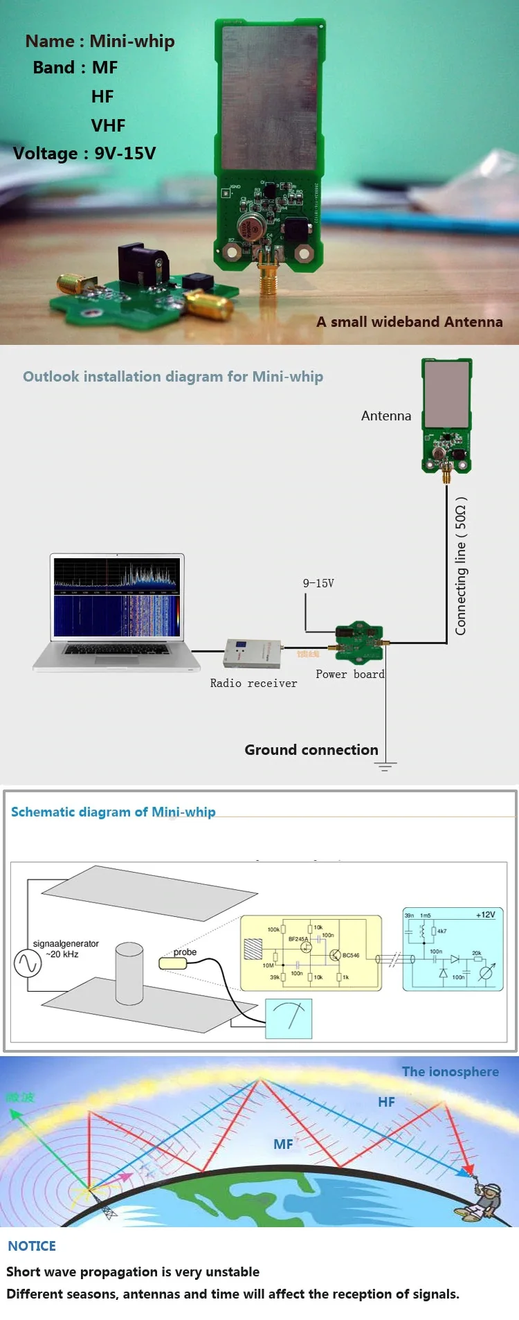 

Mini-Whip MF/HF/VHF SDR Antenna MiniWhip SW Active RX Antenna for Ore Radio, Tube (Transistor) Radio, RTL-SDR Receive Hackrf