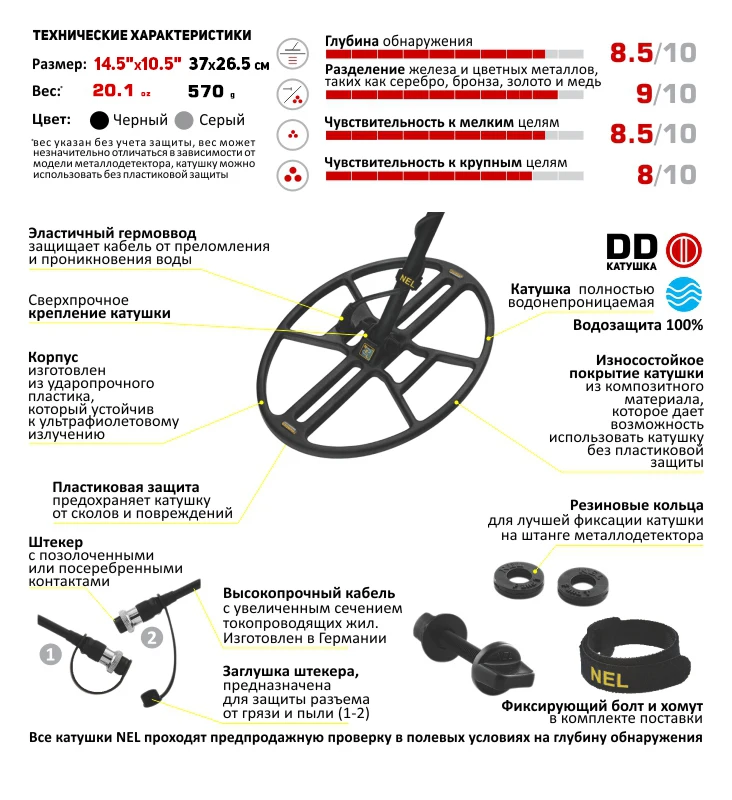 Катушка NEL Thunder для Makro Gold Racer | Инструменты