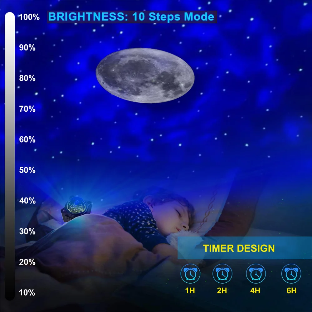 Перезаряжаемая Лампа для проектора Galaxy Star с bluetooth динамиком 12 Planet starry sky ночник