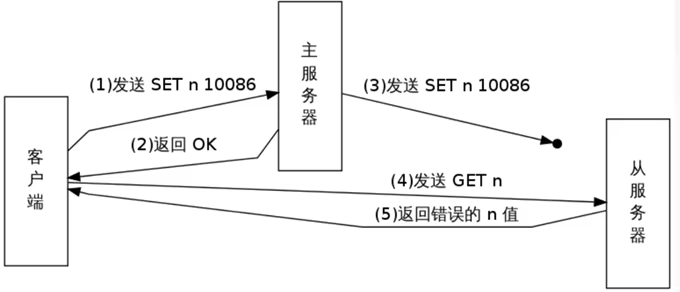 1190037-20180203180944625-1490879935.png