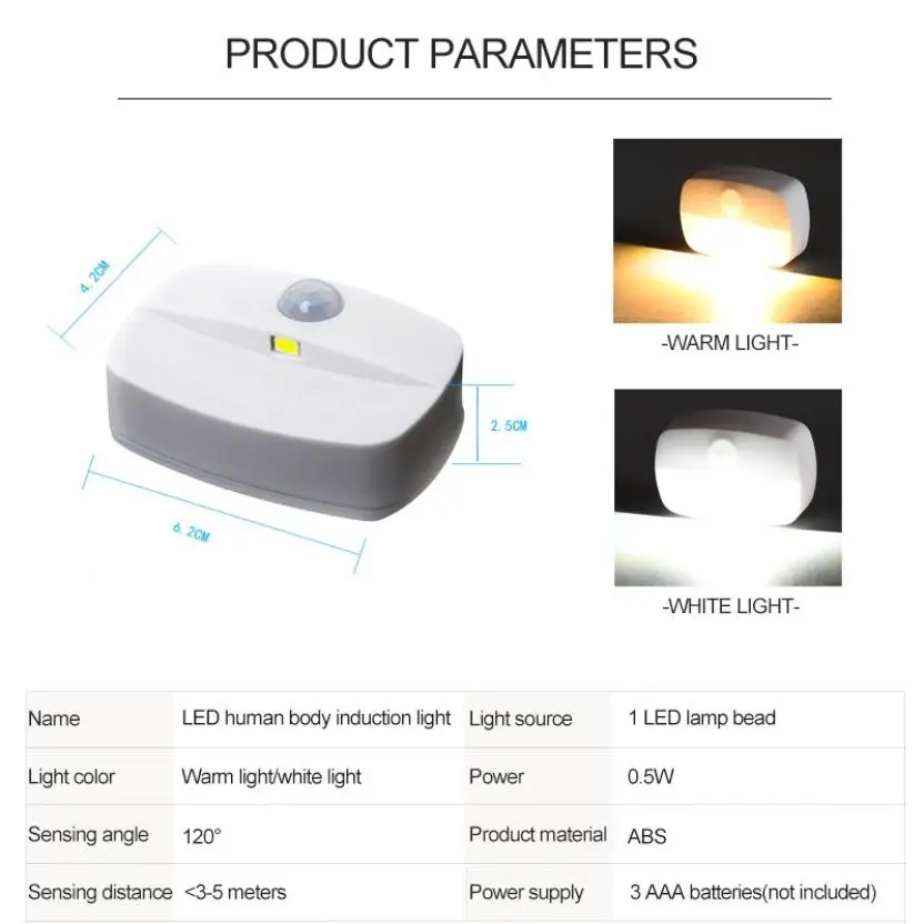 

Smart Home Night Light Adjustable Brightness Infrared Smart Human Body Light Sensor infrared sensor light