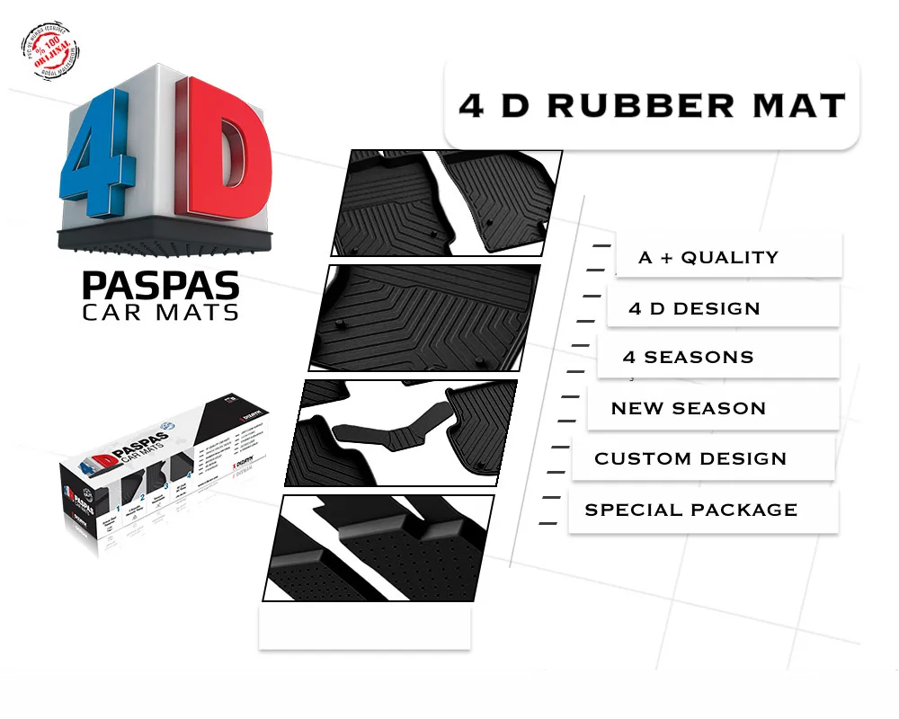 Для DACIA LOGAN модель автомобиля черный коврик резиновая Матовая Глянцевая