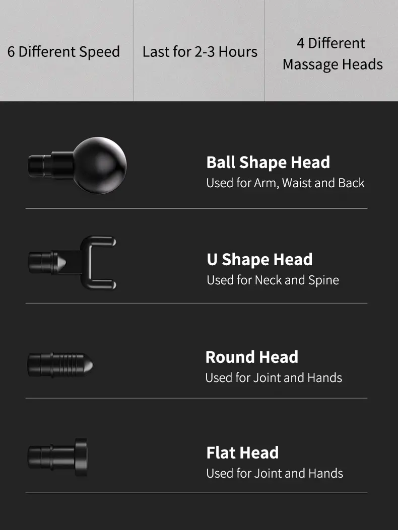 Перкуссионный пистолет для массажа тела чистый волнистый массажный глубоких