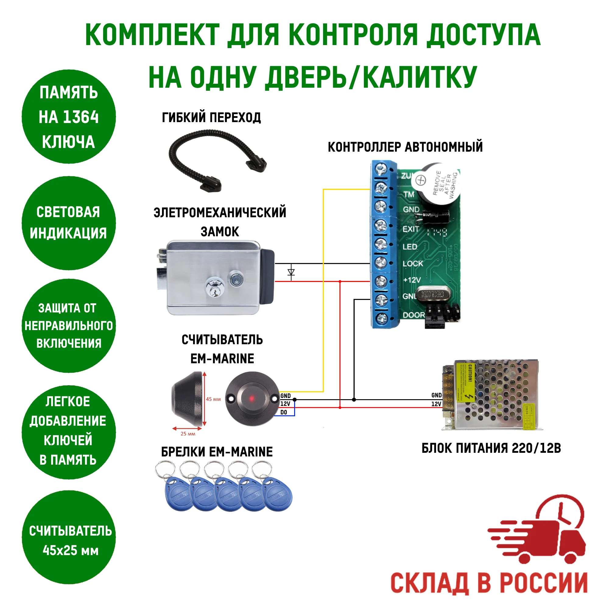 Комплект для контроля доступом калиткой дверью с электромеханическим замком и