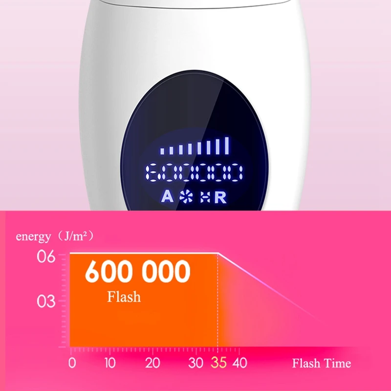 IPL профессиональный лазерный эпилятор удаление волос женское устройство для