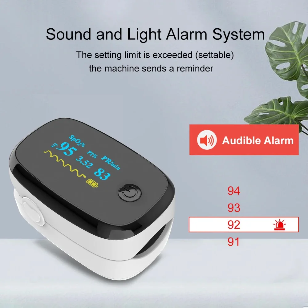 Портативный бытовой Пульсоксиметр YOUWEMED для измерения кислорода пульса