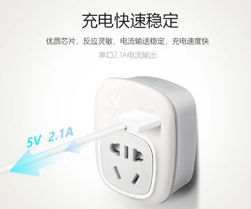 Стандартная розетка Европейского типа с USB-разъемом для ЕС Европы Германии